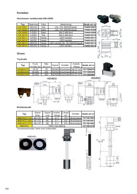 (Katalog art. nr rättad version.xlsx) - AMAB Hydraul AB