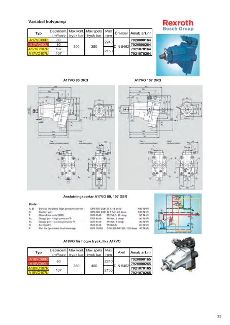 (Katalog art. nr rättad version.xlsx) - AMAB Hydraul AB