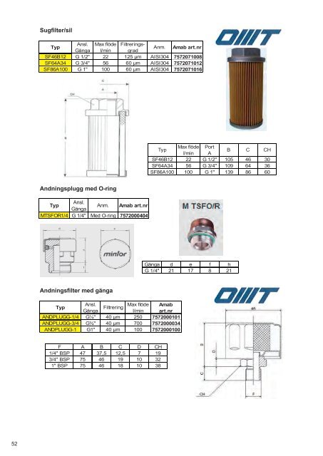 (Katalog art. nr rättad version.xlsx) - AMAB Hydraul AB