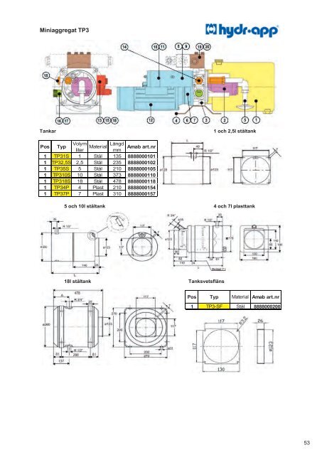 (Katalog art. nr rättad version.xlsx) - AMAB Hydraul AB