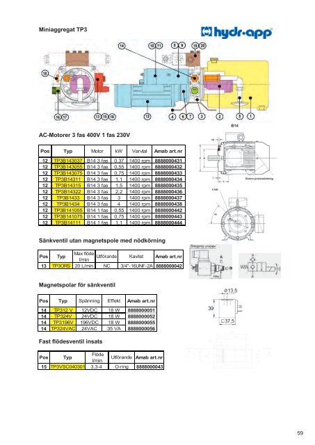 (Katalog art. nr rättad version.xlsx) - AMAB Hydraul AB