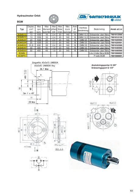 (Katalog art. nr rättad version.xlsx) - AMAB Hydraul AB