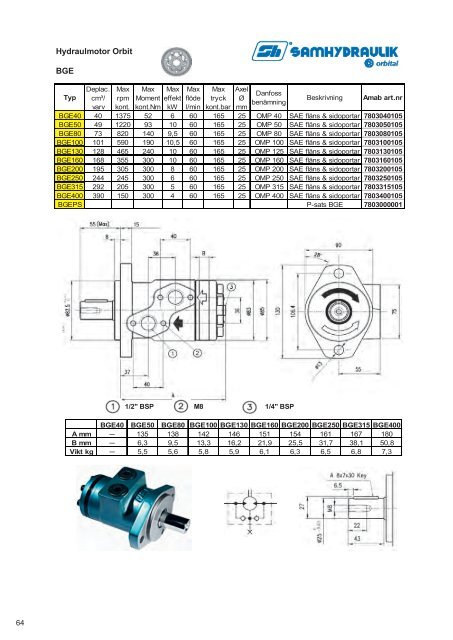 (Katalog art. nr rättad version.xlsx) - AMAB Hydraul AB