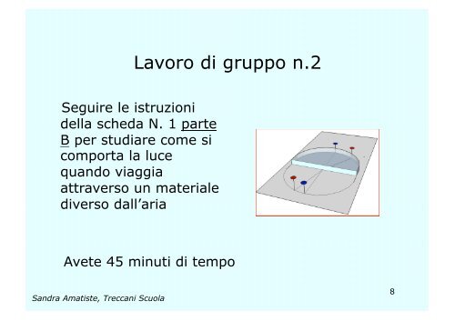 Lo spillo spezzato come osservare il cammino della luce - Treccani