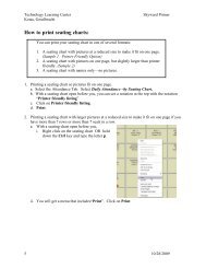 Irs Form 1023 501 C 3 Oak Park River Forest Food Pantry