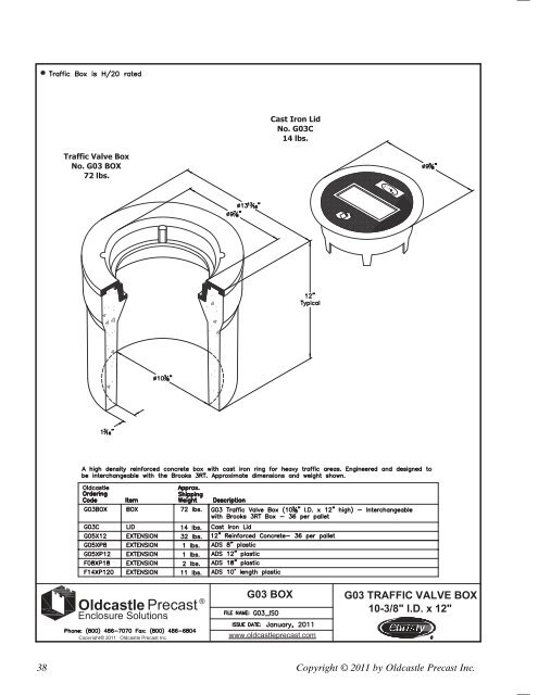 Concrete Products Catalog - Oldcastle Precast