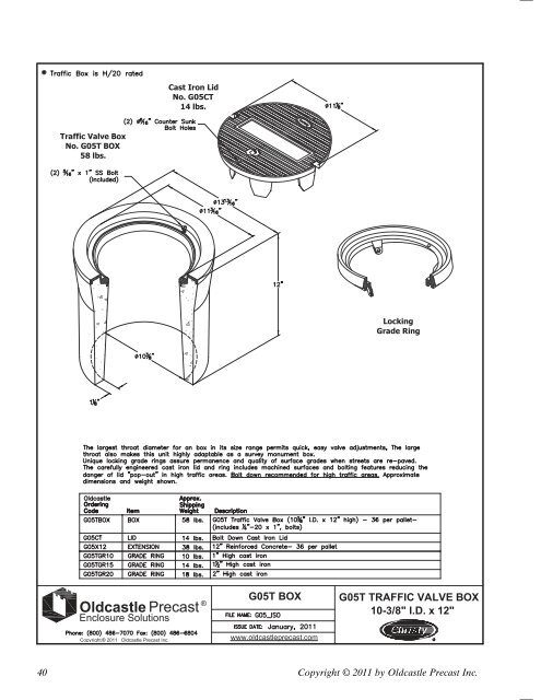 Concrete Products Catalog - Oldcastle Precast