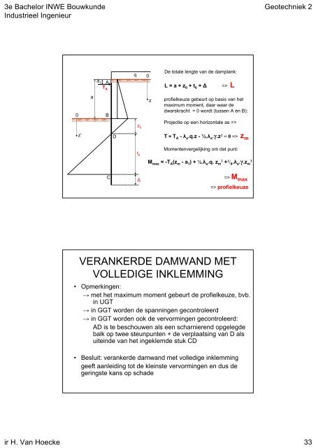 DAMWANDEN DAMWANDEN - Site90.com