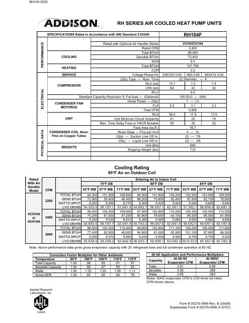 RH SERIES AIR COOLED HEAT PUMP UNITS ... - Addison HVAC
