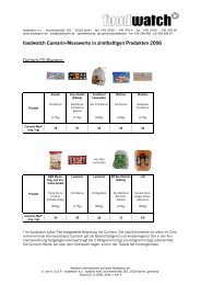 Cumarin-Testergebnisse 2006 - Foodwatch