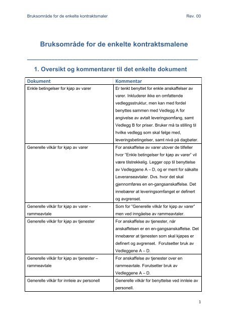 Bruksområde for de enkelte kontraktsmalene