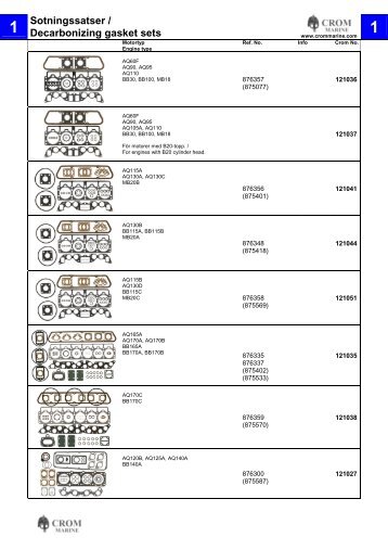 Volvo Penta-katalog kapitel 01 - 09 Packningssatser - Crom Marine