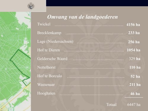 Stichting Twickel - Hogeschool Van Hall Larenstein.