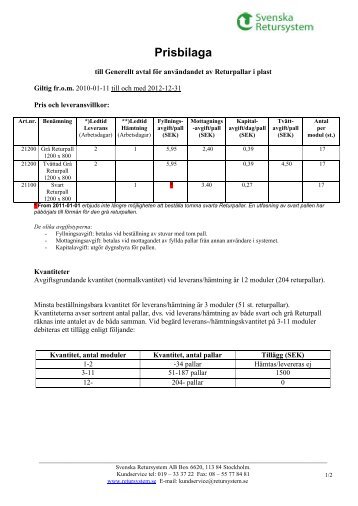 Prisbilaga - Svenska Retursystem