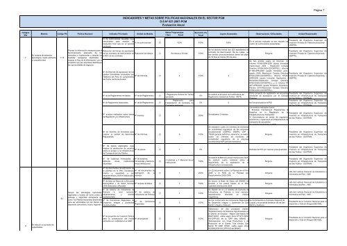 resultados de los indicadores y metas de políticas nacionales ... - PCM