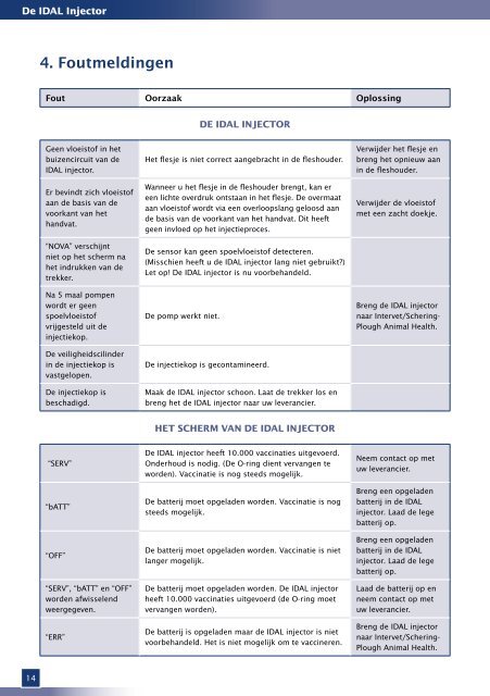 handleiding - MSD Animal Health