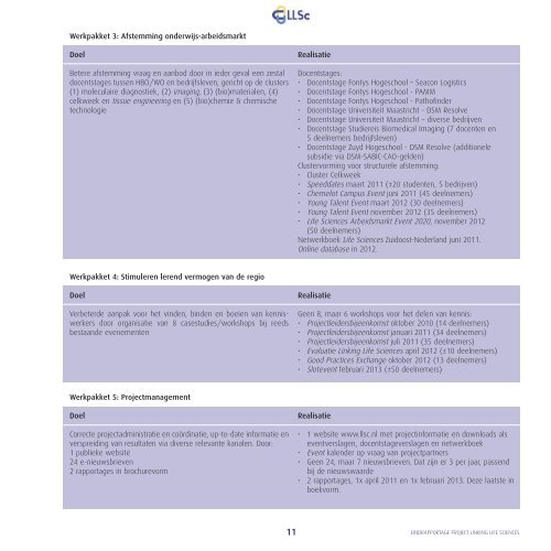 Borging Linking Life Sciences