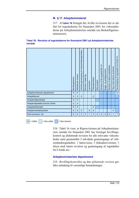 Hent beretningen her (pdf) - Rigsrevisionen