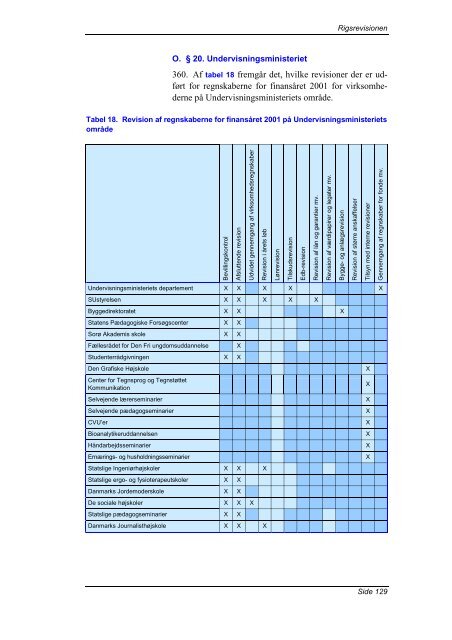 Hent beretningen her (pdf) - Rigsrevisionen