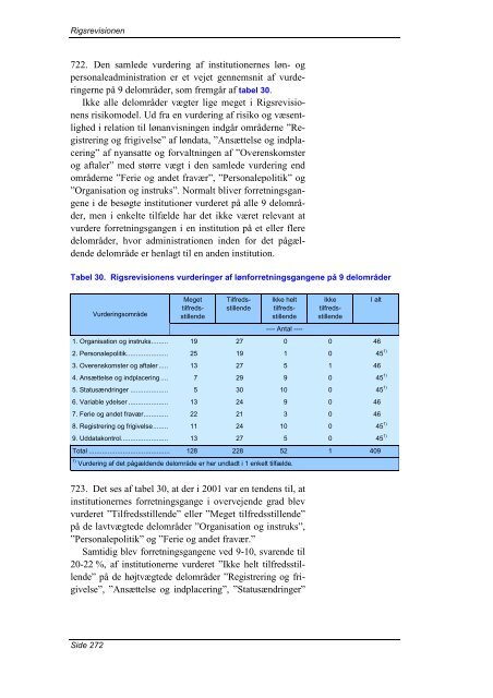 Hent beretningen her (pdf) - Rigsrevisionen