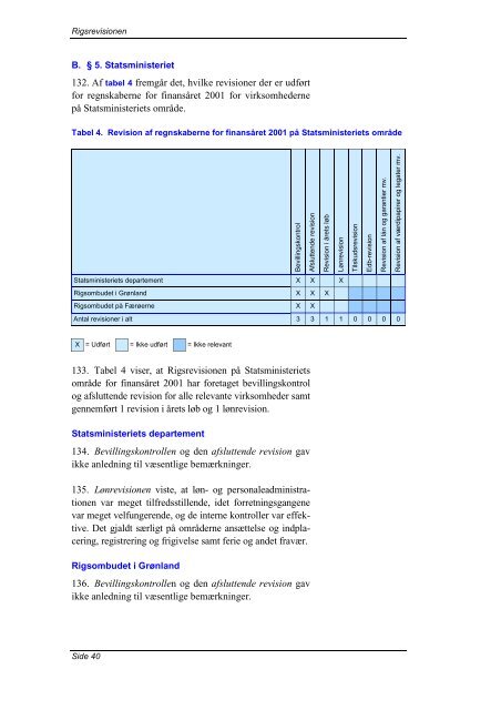 Hent beretningen her (pdf) - Rigsrevisionen