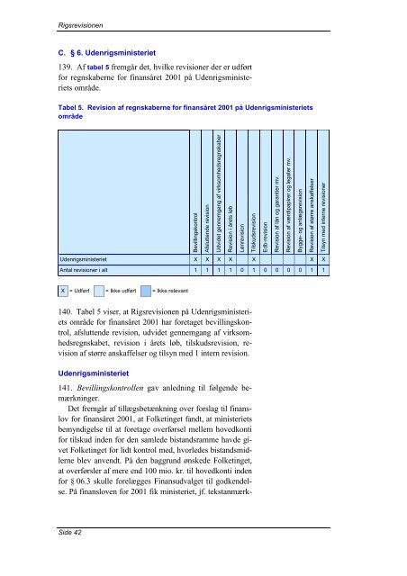 Hent beretningen her (pdf) - Rigsrevisionen