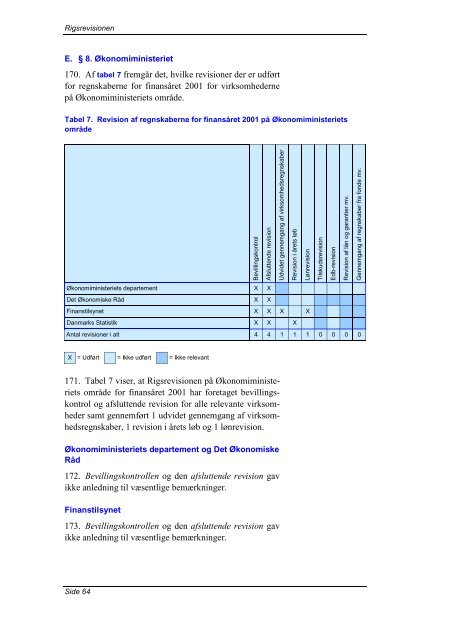 Hent beretningen her (pdf) - Rigsrevisionen