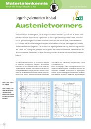 Austenietvormers - NIL