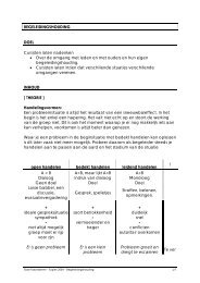 BEGELEIDINGSHOUDING DOEL Cursisten laten nadenken • Over ...