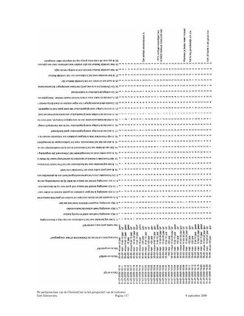 Doorlichting partijstuctuur ChristenUnie.pdf - AA Planadvies