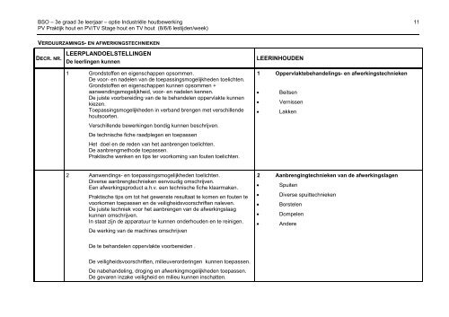 SECUNDAIR ONDERWIJS - Gemeenschapsonderwijs