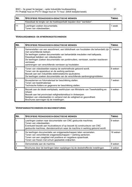 SECUNDAIR ONDERWIJS - Gemeenschapsonderwijs