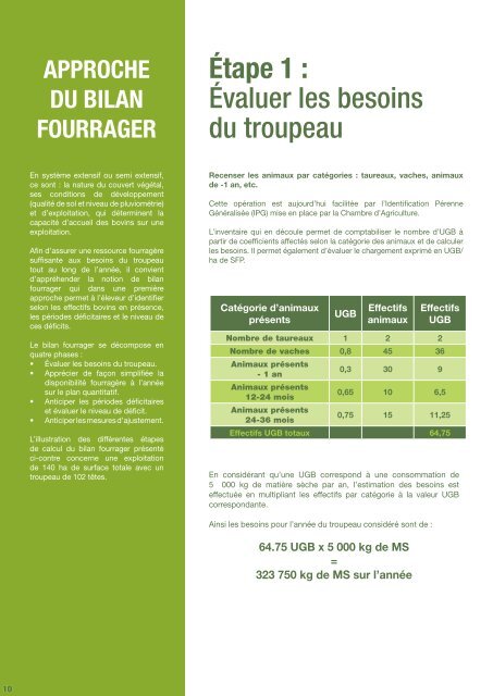 Téléchargez la brochure (1.96 Mb) - Province sud