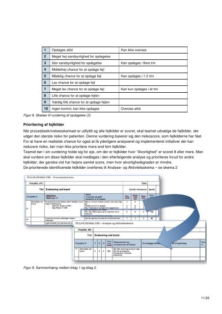 FEJLKILDEANALYSE METODEBESKRIVELSE - Dansk Selskab for ...