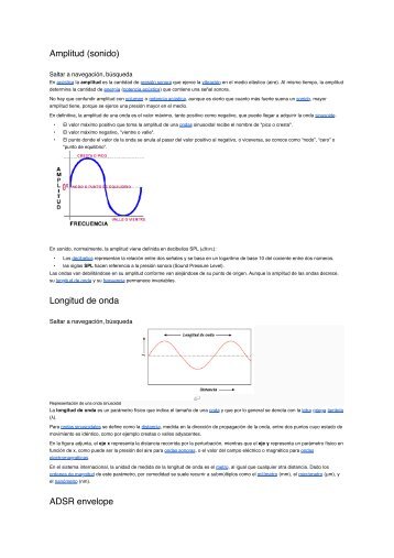 Amplitud (sonido) Longitud de onda ADSR envelope - Hipermedia