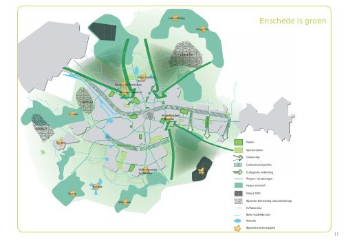 Een frisse kijk op groen - Gemeente Enschede