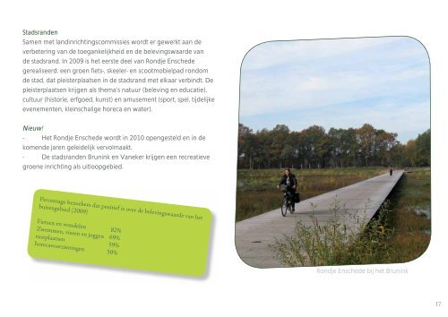 Een frisse kijk op groen - Gemeente Enschede