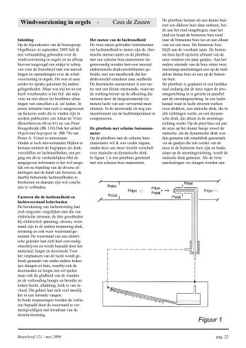 Windvoorziening in orgels - Cees de Zeeuw - Bouwerskontakt