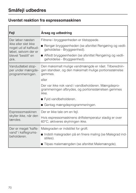 Brugsanvisning Fritstående espressomaskine CM ... - Miele Danmark