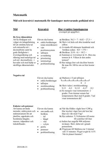 Arbetsplan,Kriterier för matematik, BT