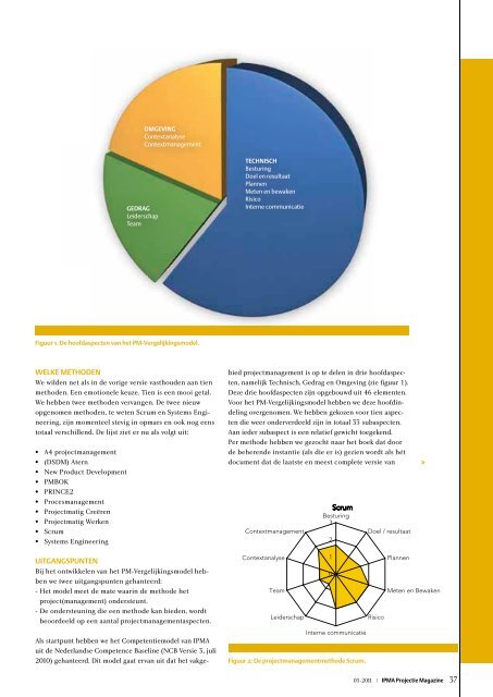 Inzicht in diversiteit aan methoden - 2011.pdf - PMWIKI.nl
