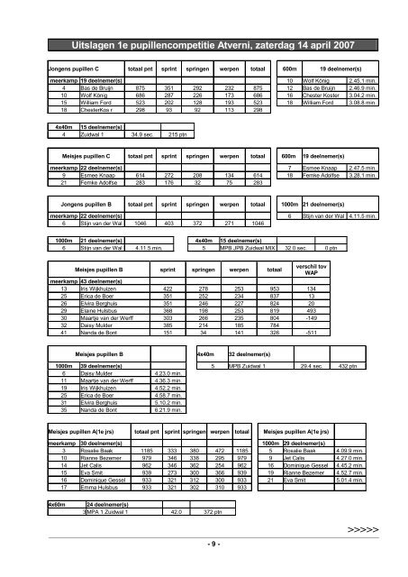 26e jaargang nr. 7, mei 2007 - AV Zuidwal