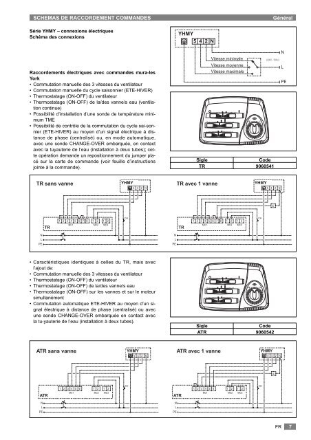 OPERATING AND INSTALLATION MANUAL - Johnson Controls