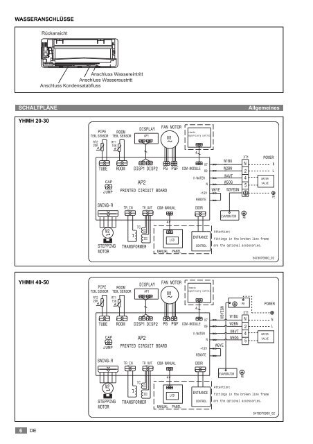 OPERATING AND INSTALLATION MANUAL - Johnson Controls