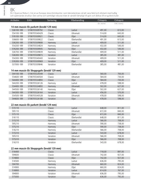 Junckers prislista 2013.pdf - XL Bygg