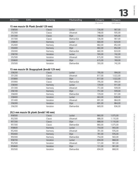 Junckers prislista 2013.pdf - XL Bygg