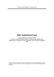 KBC Institutional Fund - Febelfin - Duurzame producten