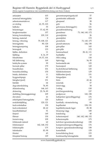Register till Hamrin: Byggteknik del A Husbyggnad