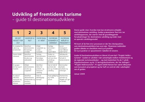 Udvikling af fremtidens turisme - guide til destinationsudviklere