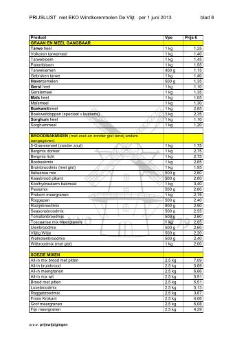 PRIJSLIJST Molen “De Vlijt” per 1 augustus 2010
